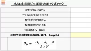 勤哲Excel服务器自动生成环境监测数据管理系统