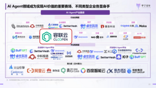 智能体标杆，容联云大模型应用入选2025AI Agent产业图谱