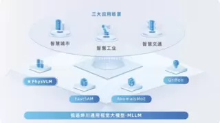 CVPR2025：中科视语发布首个具身物理空间大模型PhysVLM！战略布局“AI+机器人”新生态