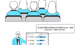 SAP ERP 公有云转型，BOS Cloud帛丝云商凭啥“C位出道”？