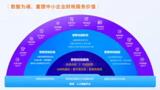构建数智圈财税生态！亿企赢携手高德地图打造数智化新生态