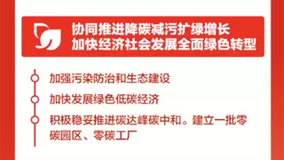 政策赋能物流新质生产力：数智化与绿色化协同路径解码