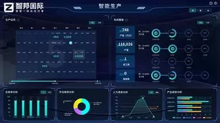 智邦国际一体化ERP构建数智共同体新赛道，引领机械设备制造业数智化转型