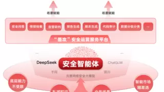 “AI+智能体”赋能，数科“墨攻”安全运营服务平台全面升级！