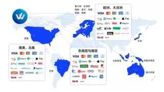 WINTOPAY亮相第五届中国跨交会，助独立站商户轻松布局全球生意