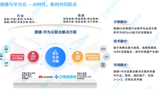 鼎捷数智携手华为云，共建AI创新生态