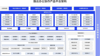 融云上线智能体接口，让通信从工具进化为生产力伙伴