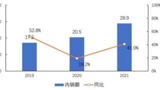 行业突破丨洛瓦托（LOWATO）自适应永磁变频泵技术首次落地两联供系统