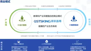 青软晶尊成功承办2025年山东省集成电路产学研融合发展院长/主任论坛