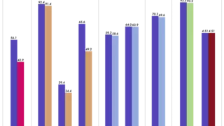 手机也能跑的模型来了！阿里宣布开源Qwen2.5-Omni-7B
