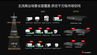 华为光与行业感知分销新品发布会圆满召开，19款新品重磅发布