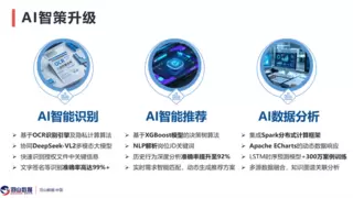 新品 AI 背调发布！DeepSeek赋能羽山数据，助力人力背调方案升级