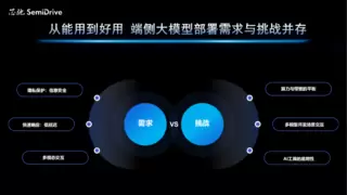 2025中关村论坛年会 | 智能化平权浪潮下，芯驰科技解码国产车规芯片突围之路