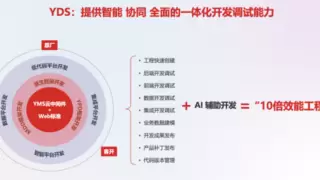 YDS重磅发布，用友BIP让开发者成就“十倍效能工程师”