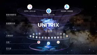 艾氪智能创始人荣任主席，粤港澳大湾区企业家联盟人工智能委员会在港成立