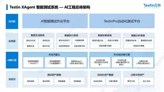 AI测试革命来临：Testin XAgent智能测试系统引领软件质量保障新浪潮