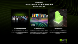​GeForce RTX™ 5080 满功耗释放，ROG枪神9超竞版预约中 国补价22999元