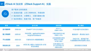 云轴科技ZStack CTO王为@中国GenAI大会：AI原生实践重构AI Infra新范式