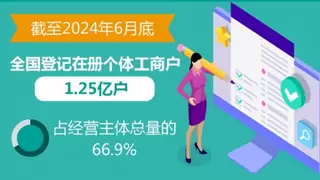 数位大数据旗下“上上参谋”数据驱动智慧商业经营