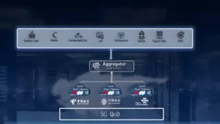 中国电信携手中国移动、中国联通完成国内首个基于GSMA OpenGateway三网能力技术