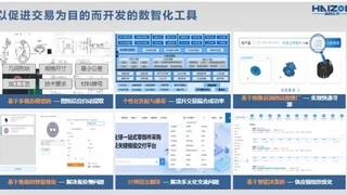 海智在线刘海涛：以数字供应链重构制造业非标零部件企业出海新生态
