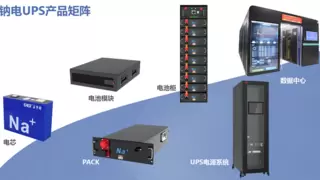 易事特荣膺“2024年中国储能钠电池出货量TOP5”“2024年中国钠电池出货量TOP20”两项殊荣