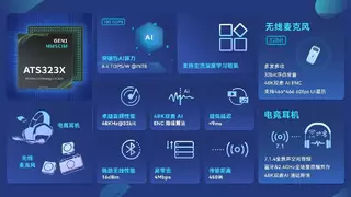 炬芯科技端侧AI音频芯片ATS323X荣获”2025年度中国IC设计成就奖”