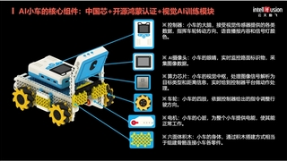 国内首台视觉AI教学闭环教具落地，云天励飞助力芯片后备力量崛起