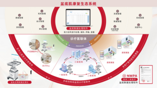 从设备销售到生态运营：CMEF见证氧大夫&艾瑞特渠道战略升维