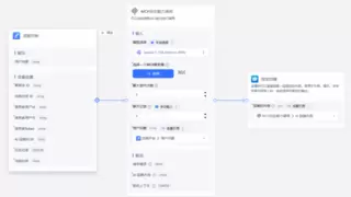 浪潮通信智能体平台实现MCP服务接入，开启“智能体+工具生态”协同新范式