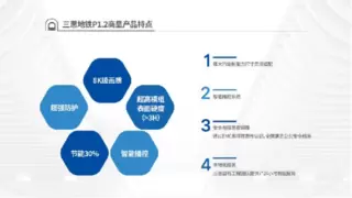 科技赋能艺术 | 三思显示让地铁通道变身艺术展廊