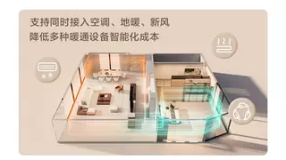 Aqara智能温控器W400震撼发布，引领智能温控新风潮