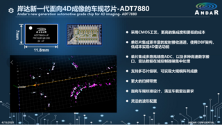 中国芯力量！岸达科技新品4D成像雷达芯片发布，助力自动驾驶产业升级