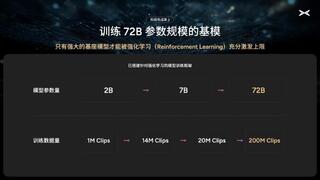 小鹏启动72B参数自驾基模研发，未来将蒸馏部署到车端，成为“AI汽车”新大脑