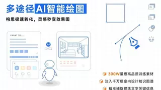 AI设计黑马崛起！Transfusion AI平台重构设计全链路智能生态