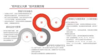 在北京InfoComm展，洲明科技打造“光显+AI”沉浸世界！