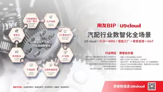 用友U9 cloud以“智“破局，重塑汽车饰件全球竞争力！