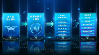 从国家级实验室前沿技术到聚焦能源智能化落地，中科类脑获国家级产业资本亿元投资