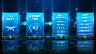 从国家级实验室前沿技术到聚焦能源智能化落地，中科类脑获国家级产业资本亿元投资