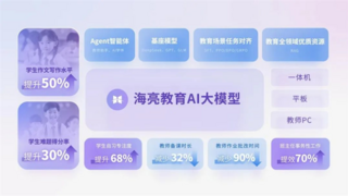 海亮AI+教育方案突围，精准匹配全民数智战略