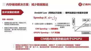 存算一体技术开启AI算力新纪元 亿铸科技亮相移动云智算大会