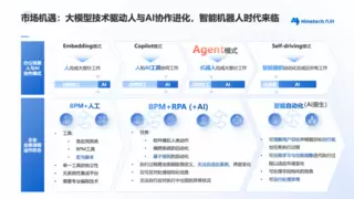 九科信息创始人万正勇入选“2024福布斯中国科创人物”