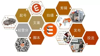 欧洲维修短视频赋能，一站式服务助力加盟商抢占线上流量新高地