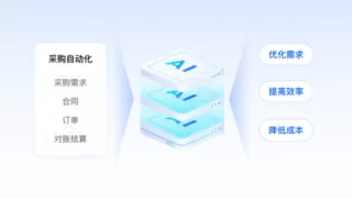 企企通：供应链管理下的QQT-AI Agent，企业的“数字员工”