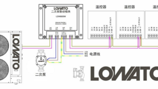 洛瓦托（LOWATO）深耕暖通30载，破局两联供系统痛点！