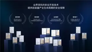 地平线获全球首张 ISO 8800 道路车辆人工智能安全认证，树立智能驾驶系统开发全球新标杆