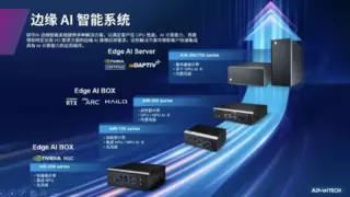 研华“嵌入式边缘AI研讨会”成功举办，边缘AI方兴未艾