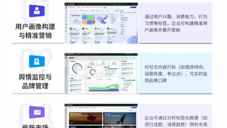 慧科讯业AI赋能数据标签化，破局多模态数据治理难题
