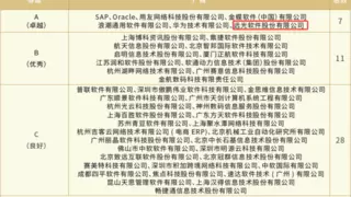 远光达普（YG-DAP）入选《央国企CIO选型指南——ERP产品》