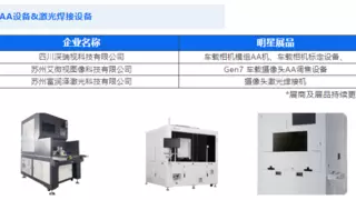 6月杭州智驾感知产业链集结！博世I大陆I安波福I法雷奥I奔驰I大众I路特斯齐聚论剑！EAC智能驾驶与具身智能大会暨展即将硬核揭秘！